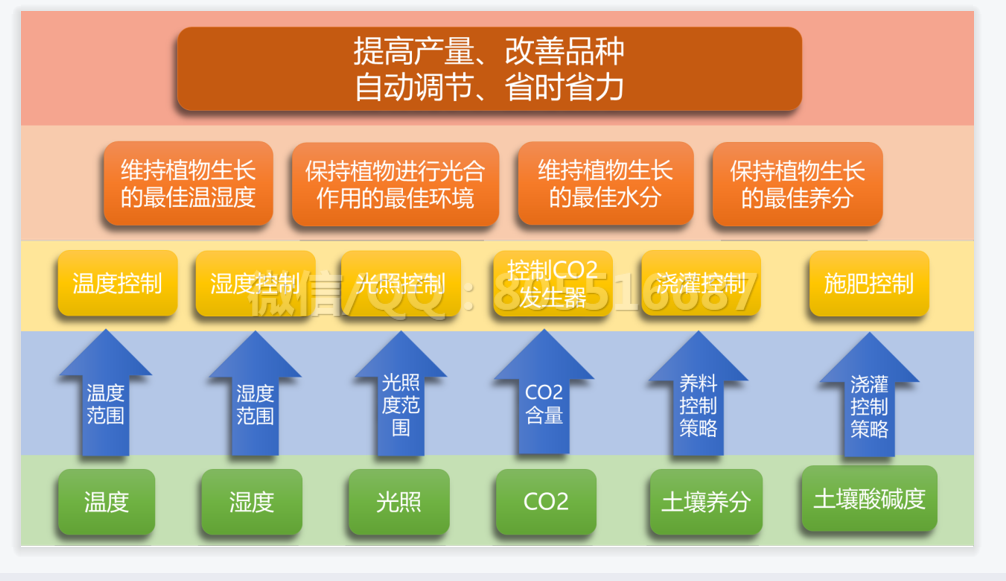 QQ图片20220511193415.png