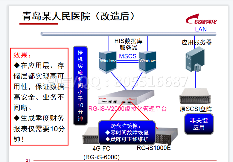 QQ图片20220606161838.png