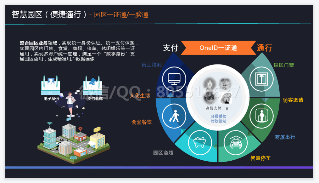 QQ图片20220508214222.png