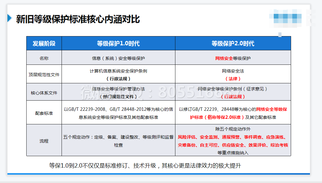 QQ图片20220529130636.png
