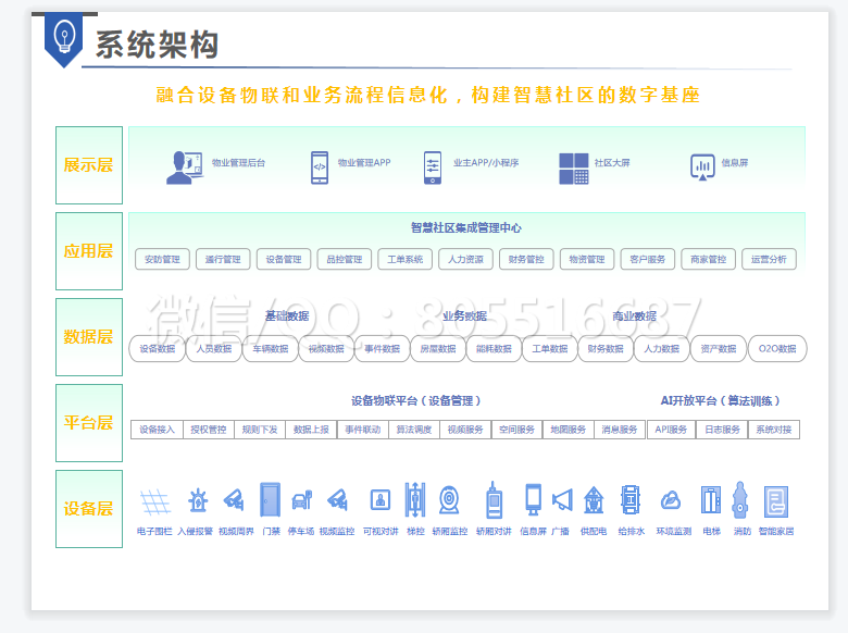 QQ图片20220510183600.png