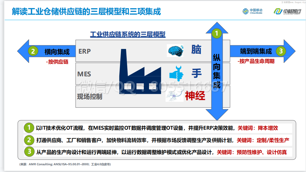 QQ图片20220917113833.png