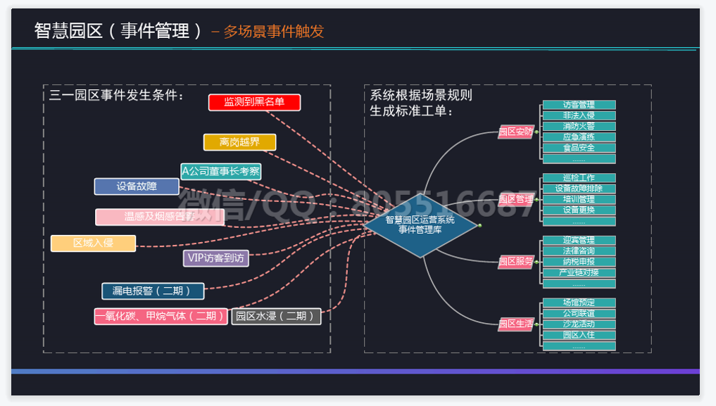 QQ图片20220508214231.png