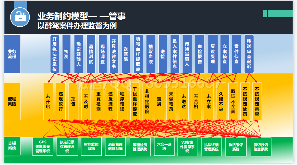 QQ图片20220513114200.png