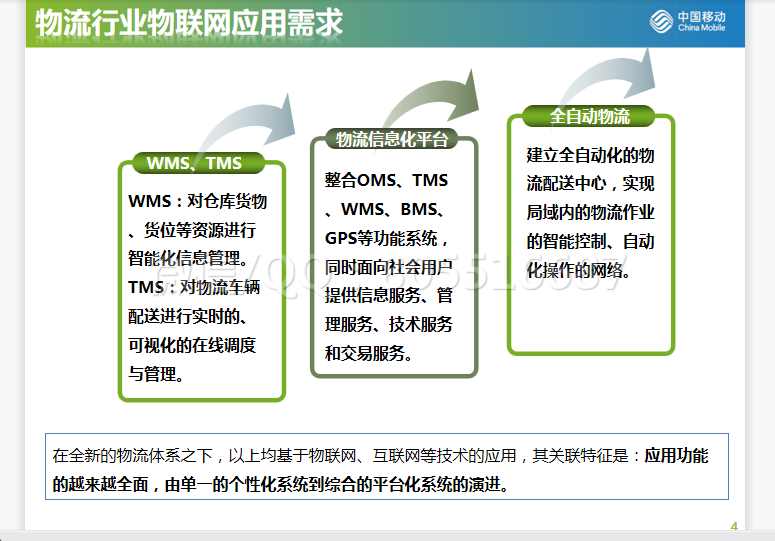 QQ图片20220917113846.png