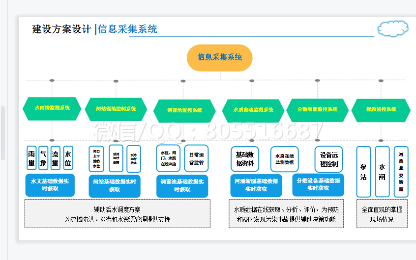 QQ图片20220519150658.png