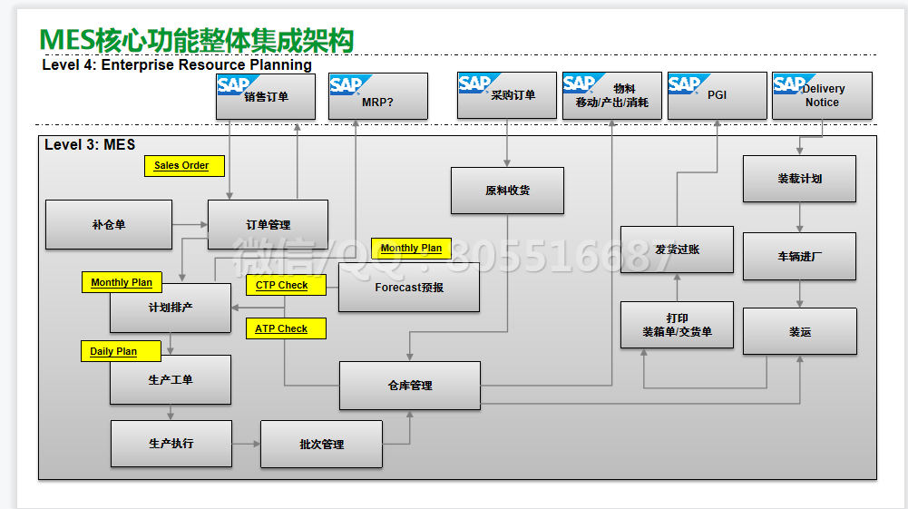 QQ图片20220517150050.png