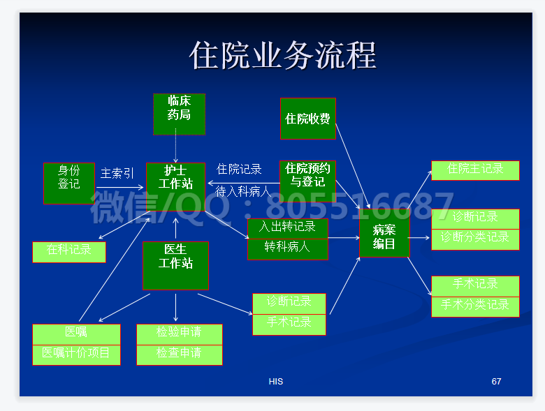 QQ图片20220606161821.png