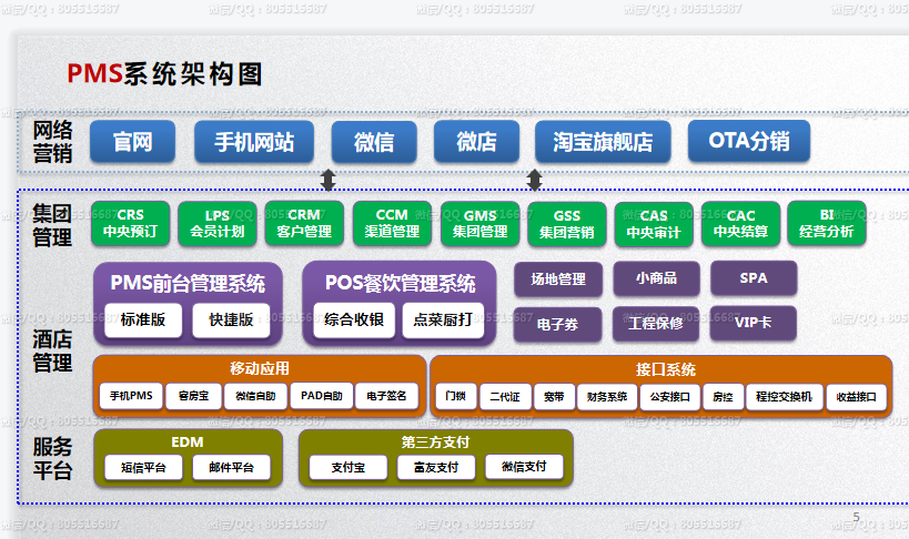 QQ图片20220422141253.png