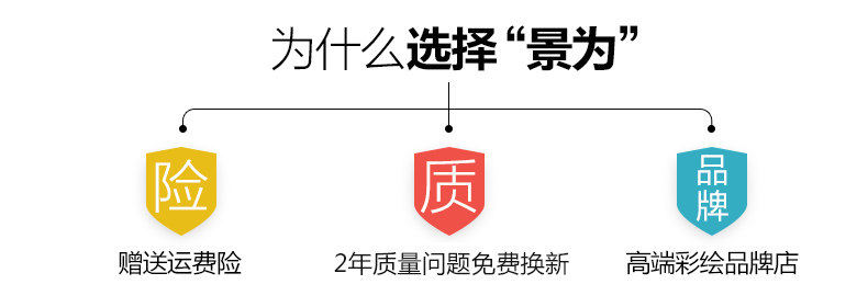 chargeur GVIEW pour téléphones APPLE APPLE IPHONE6 - Ref 1294851 Image 6