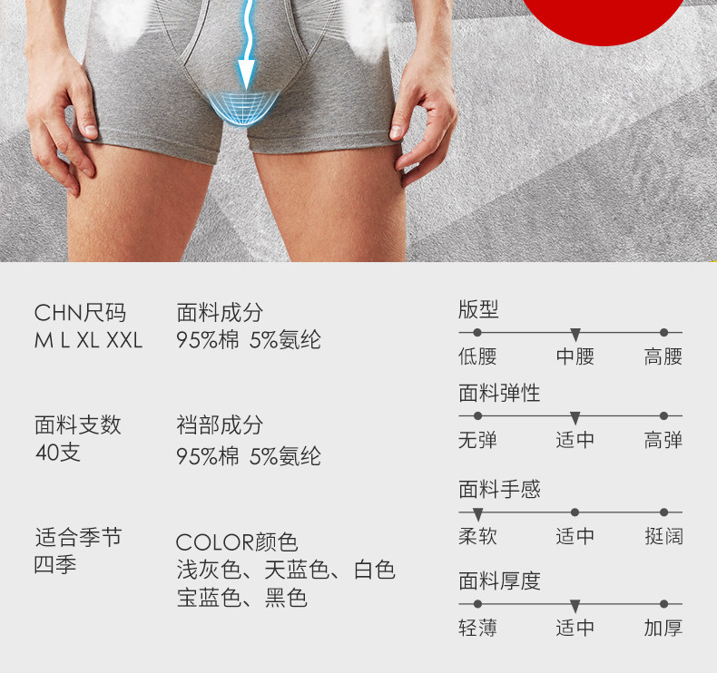 Яйца с пистолеты