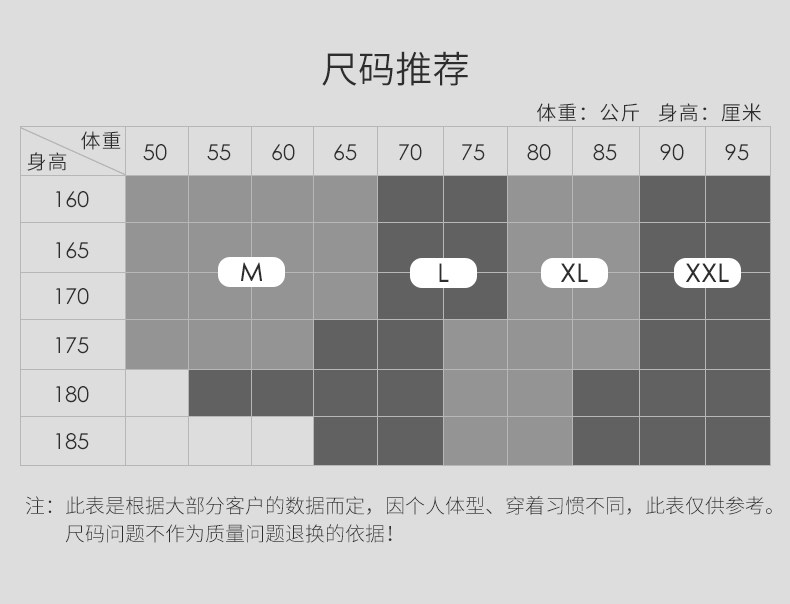 Яйца с пистолетыми сценариями.