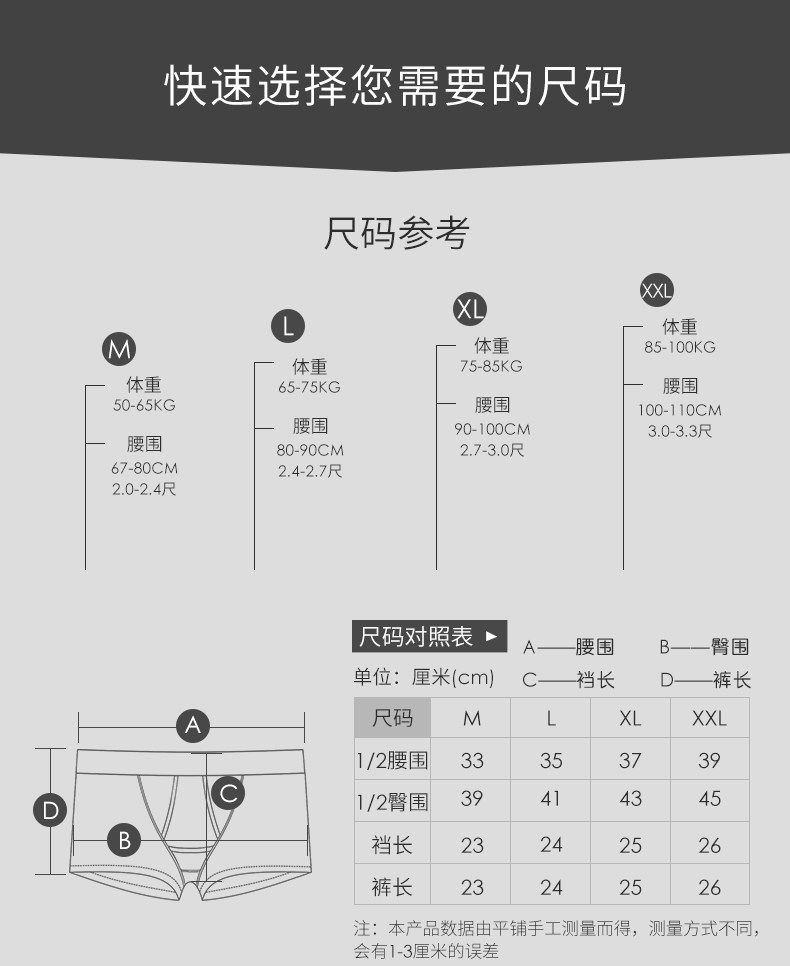 Яйца с пистолетыми сценариями