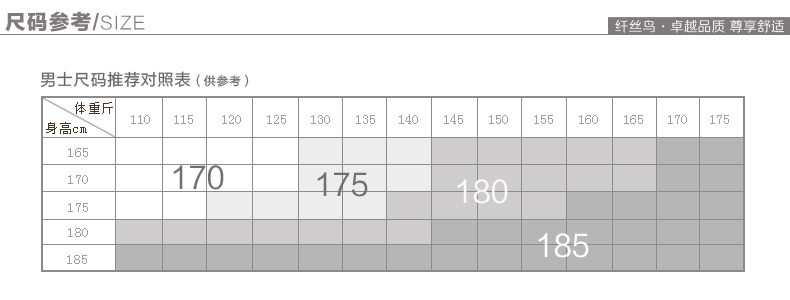 男士尺码参考