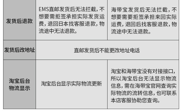 Dịch vụ mua sắm Nhật Bản mail trực tiếp EXCEL bốn màu phấn mắt CS màu bóng mắt đĩa thường đĩa màu đất công nghiệp SR03 4.3g - Bóng mắt phấn mắt nào tốt