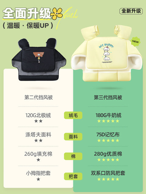 Electric Vehicle Windshield Cover, Winter Fleece-Lined, Thickened, Warm, Waterproof, Cold-Proof, Thick Version for Electric Scooters and Motorcycles, Winter Windproof Cover