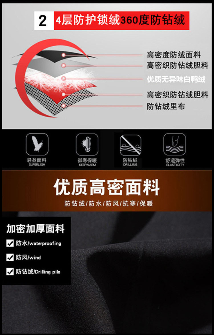 Blouson homme   OTHER en Nylon - Ref 3122644 Image 11