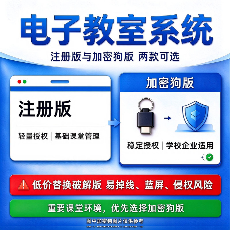 2026 Super Domain Electronic Classroom System Electronic Classroom V9.1 New Version Ice Point Restoration