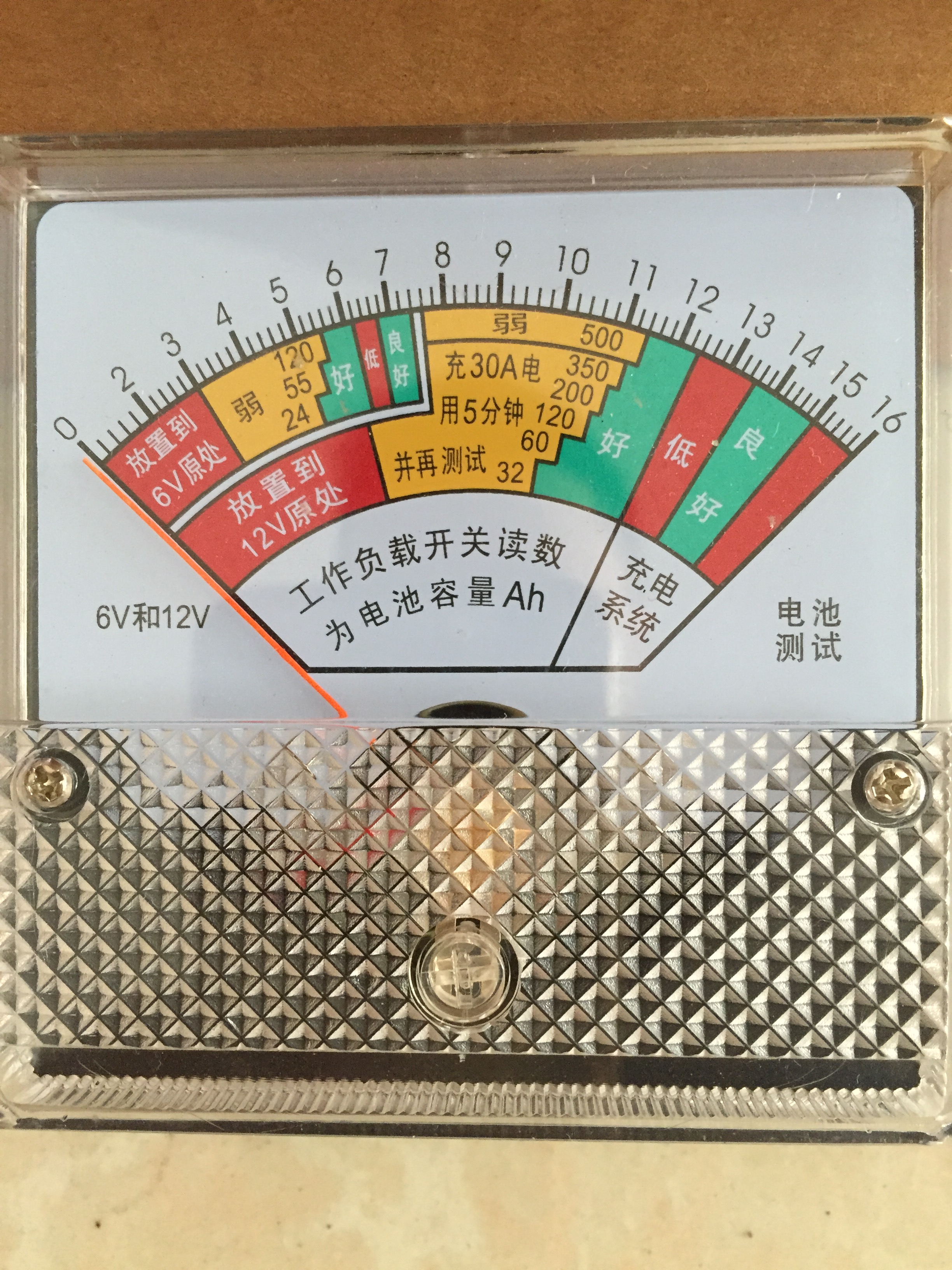 New product recommended battery battery test meter pointer ammeter voltmeter measuring instrument