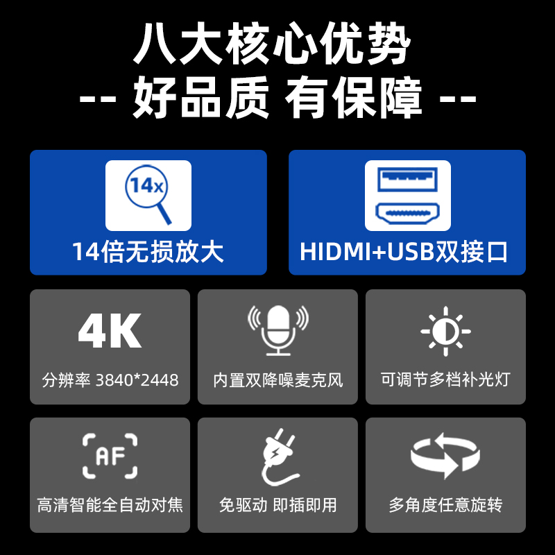 4K高清HDMI摄像头USB摄像头：双接口输出，H264/H265格式，免驱动轻松上手，高清直播新选择！