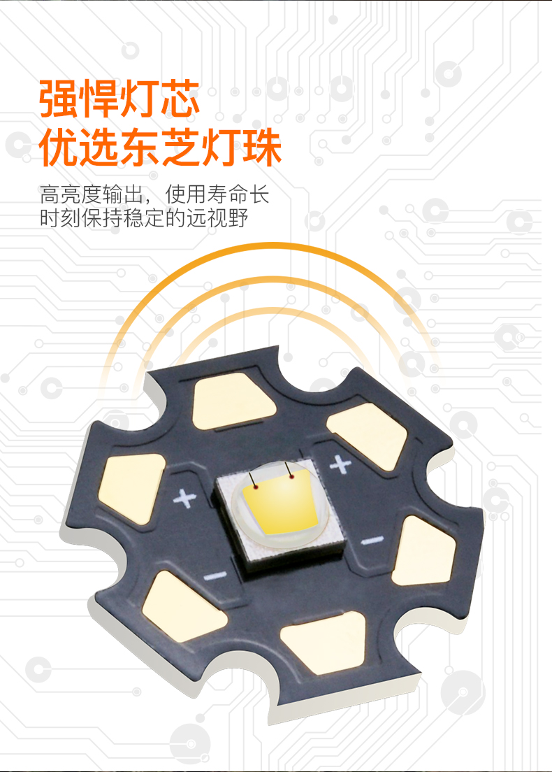 Đèn pha cảm ứng sạc siêu sáng đa chức năng gắn trên đèn LED chiếu sáng ban đêm câu cá ngoài trời chạy xuyên quốc gia đèn pin đèn pin