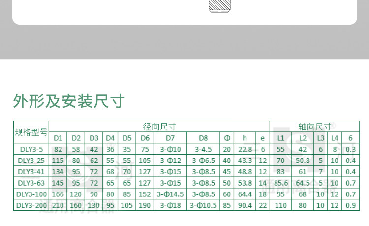 Сцепление dly3牙嵌式电磁离合器dly3-10a三河市通用离合器 代替日本三木546 Three rivers