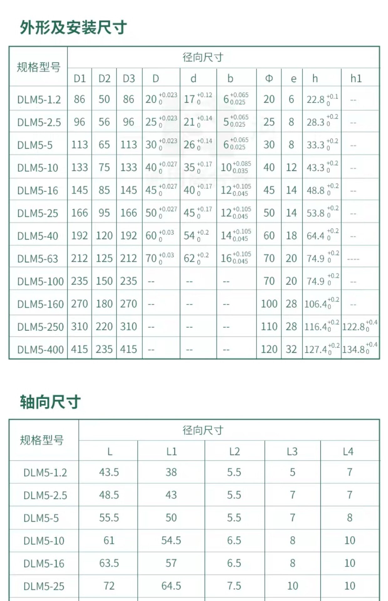 Сцепление dlm5电磁离合器dlm5-5三河dlm5-2.5-5-10-16-25天津机dlm5-40-63a Three rivers