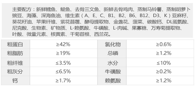 无 谷 猫粮 幼 猫 成 猫 全 猫粮 美 毛 化 毛 球 无 谷 海洋 鱼肉 猫 主粮 500g thức ăn mèo whiskas
