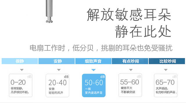quạt điện giá 200k Sinh viên quạt điện nhà sàn quạt cơ khí ký túc xá quạt văn phòng thời gian dọc im lặng lắc đầu đứng quạt quạt hơi nước công nghiệp