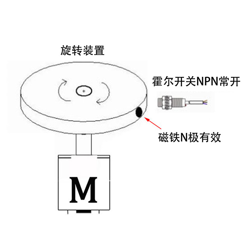 0.56inch High Precision Digital Tube Speed Meter Tachometer Dc8-24V Dc Tachometer with Hall Sensor
