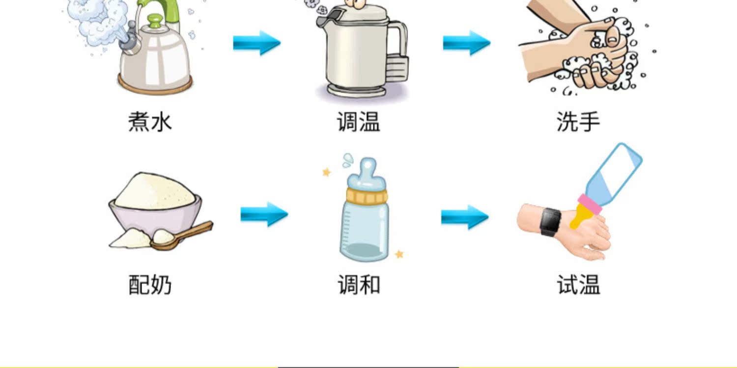 Máy nước nóng ngay lập tức nhà nhỏ máy tính để bàn tốc độ nóng du lịch túi nước nóng máy du lịch nước máy cầm tay - Nước quả máy lọc nước nóng lạnh mini