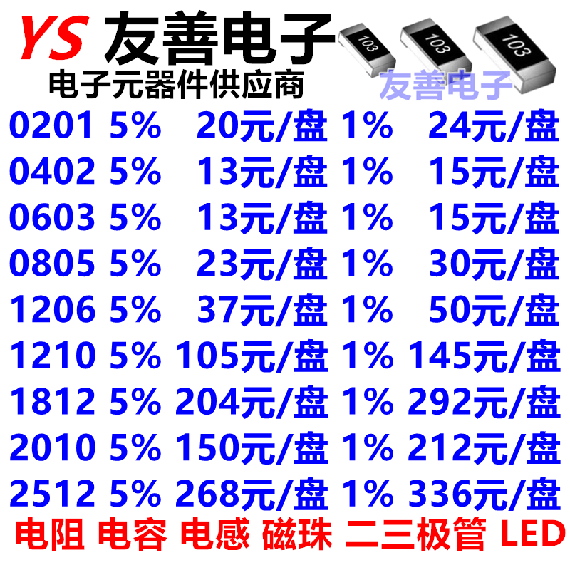 SMD Resistor capacitor 0201 0402 0603 0805 1206 1210 1812 2010 2512