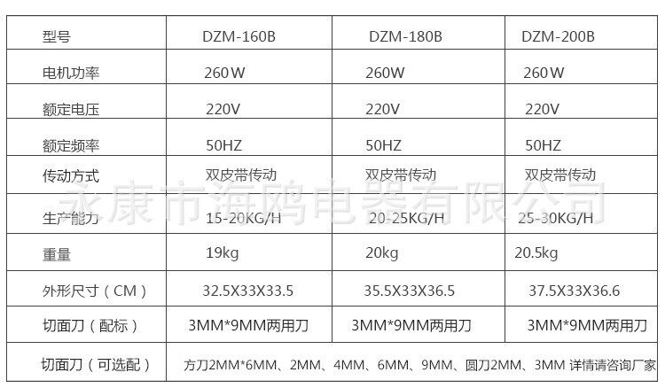 DZM-160b, 180b, 200b_07