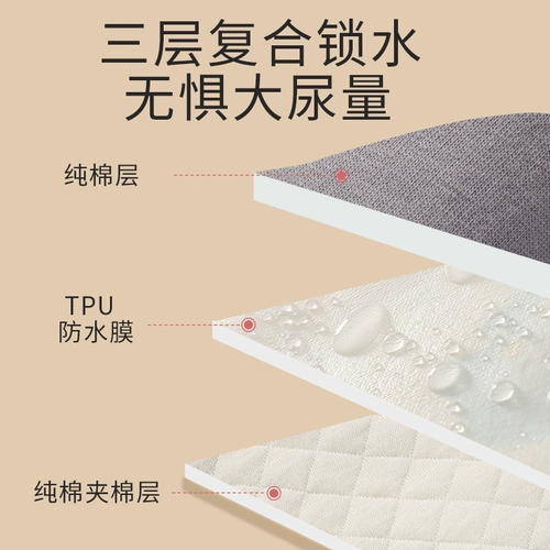 Нижнее белье пожилых людей или недержания