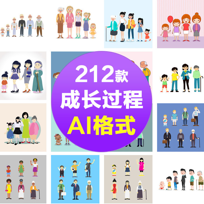 卡通人物成長過程經歷長大嬰兒小孩大人男女孩ai矢量圖片設計素材