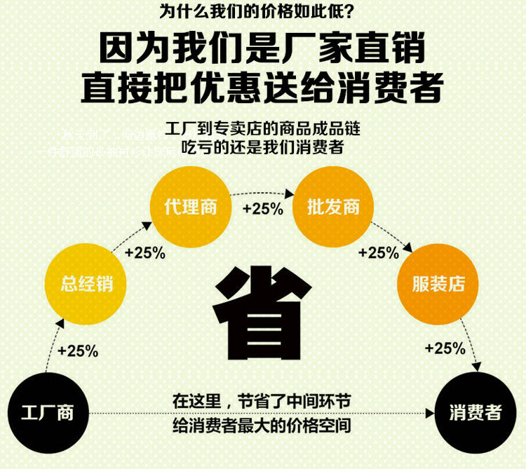 Vêtement de travail en coton - Ref 1912744 Image 31