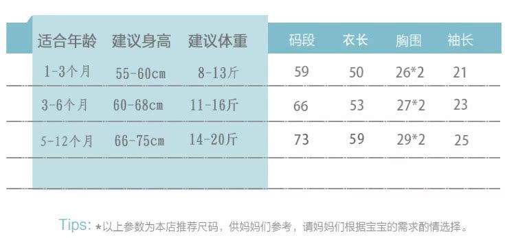 Tongtai cotton mỏng bé dài tay áo len bé mùa hè mở cắt quần áo mùa hè quần áo điều hòa không khí phù hợp với đồ ngủ