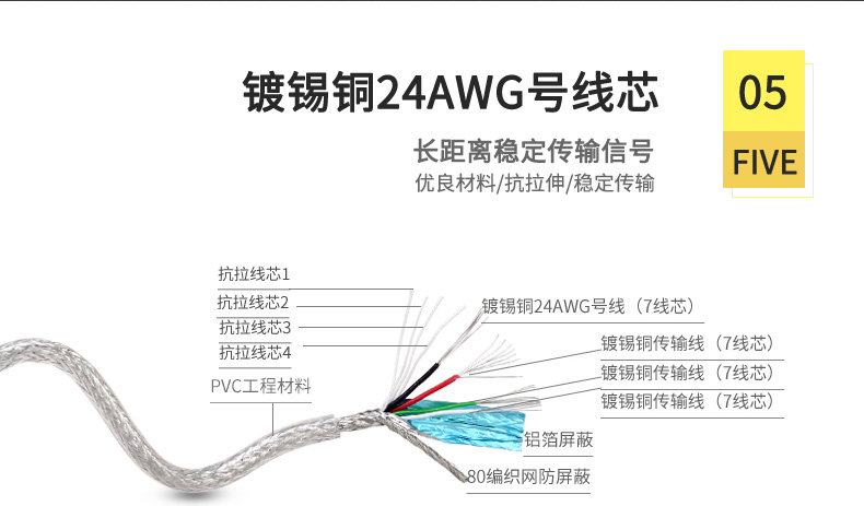 Hub USB - Ref 364414 Image 23
