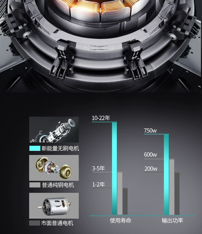 Không chổi than điện súng mỡ 24v pin lithium điện áp cao có thể sạc lại tự động sâu bướm bơ máy đào chuyên dụng