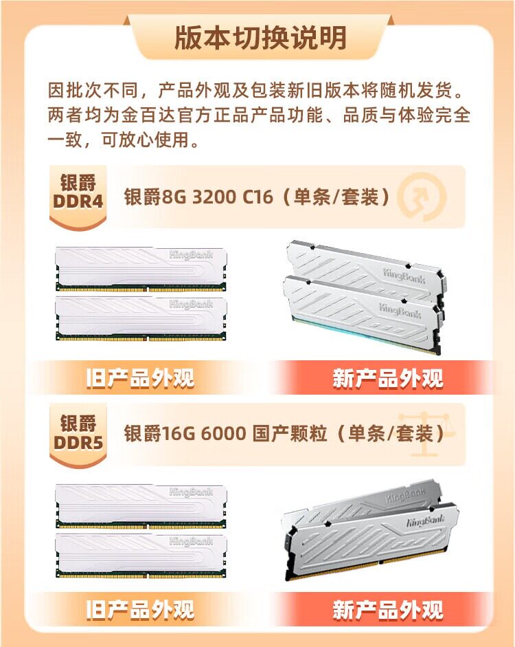 Оперативная память Kingbank Silver Knight 8ГБ 3200МГц Yusanjia