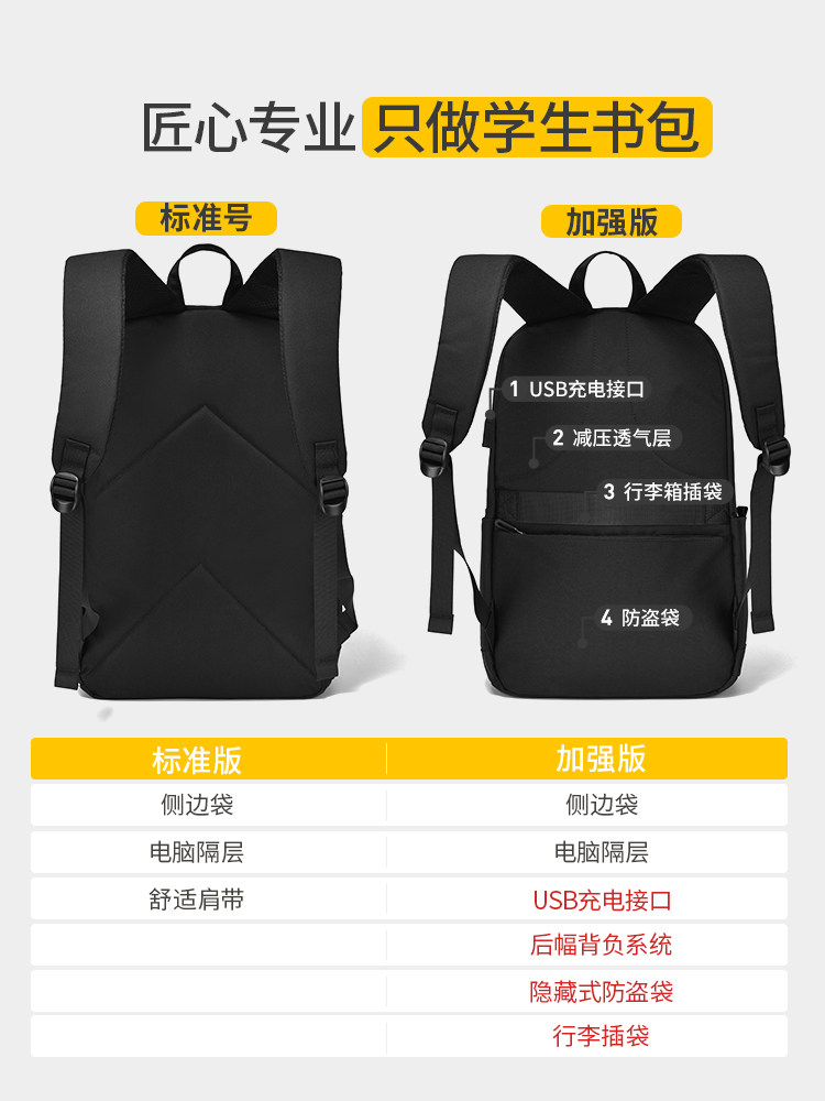 Schoolbags for Male Middle School Students 2025 New Model Junior High School and High School Students Large Capacity Backpack Simple Youth Backpack for Women