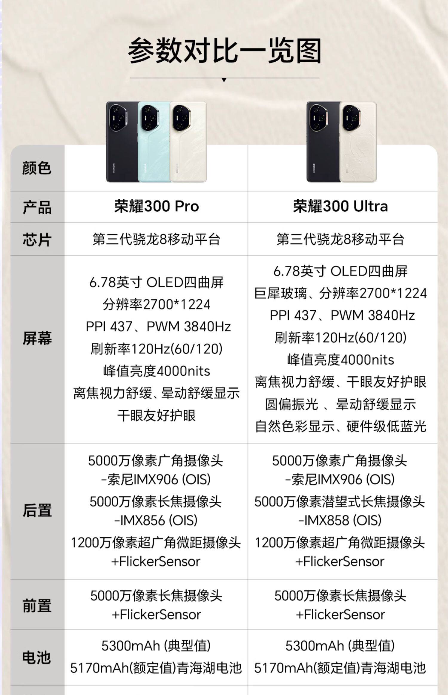 O1CN019QMNUP1PMod1fUYrh_!!1114511827.jpg