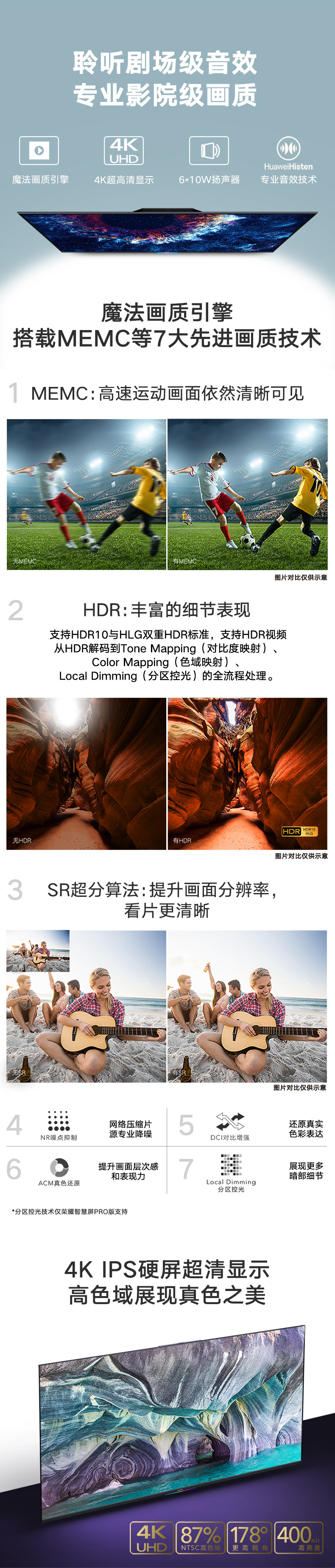 荣耀智慧屏PRO 4k超清 鸿蒙系统 无广告 55英寸 图9