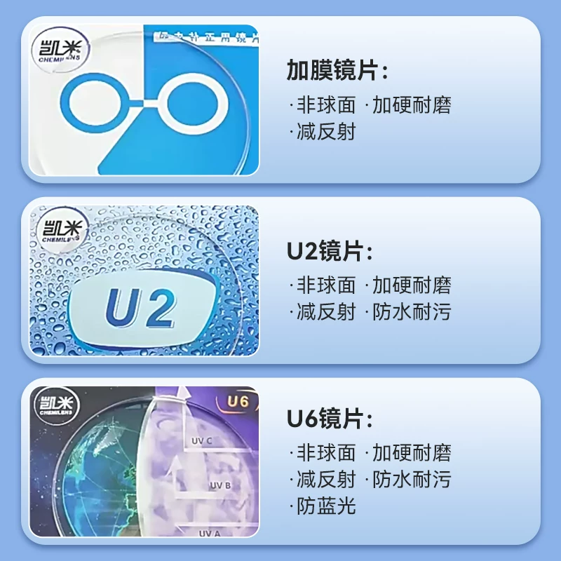 Очки антисиний свет Kemi u6 ЮжнаяKorea 1.74 линза u2 очки для близорукости 1.67 высота номер на заказ u6 Jin Gang