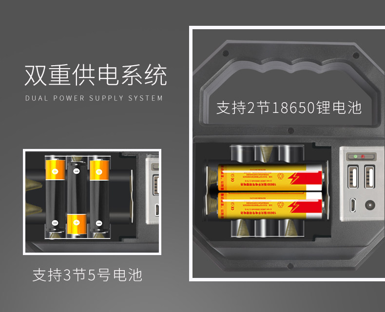 LED充电投光应急灯超亮照明户外露营便携式强光家用帐篷停电移动 LED充电投光应急灯超亮照明户外露营便携式强光家用帐篷停电移动