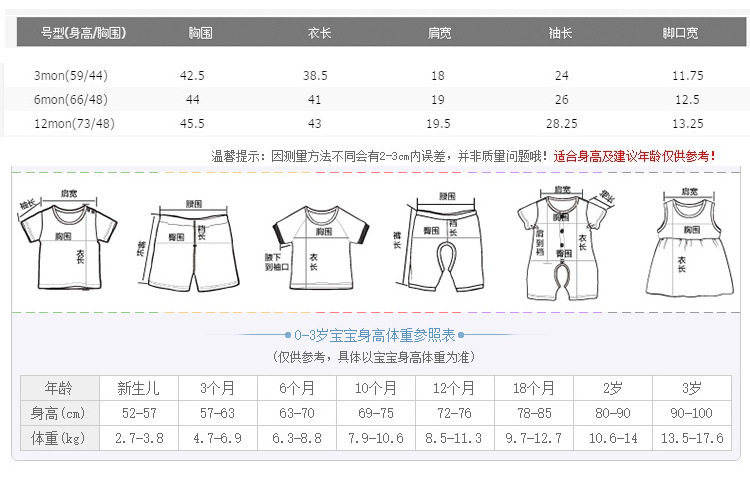 Coffret cadeau pour bébé S 8797 - Ref 1954534 Image 9