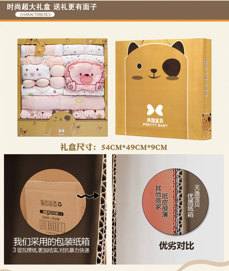 Coffret cadeau pour bébé - Vêtements + Accessoires - Ref 1954864 Image 19