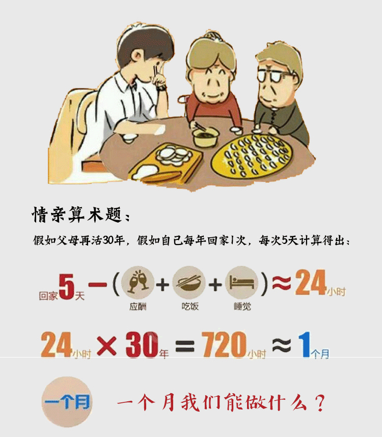 Phụ nữ mùa hè 60-70 tuổi 80 bà phù hợp với sân nhỏ bà ngoại quần áo mùa hè mẹ tải áo voan - Quần áo của mẹ áo kiểu trung niên