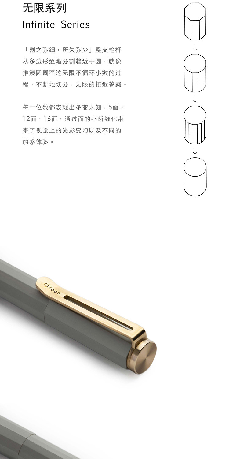 實用美學F36t 重手感黃銅鋼珠筆多邊形轉動出芯赤角蟲｜鋼珠筆人氣榜- Pinkoi