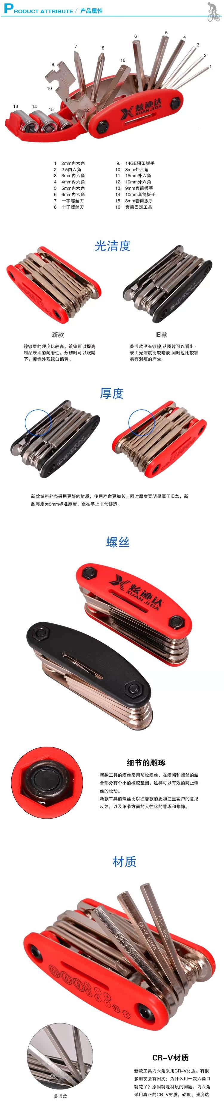 Outils pour vélo - Ref 2286197 Image 26